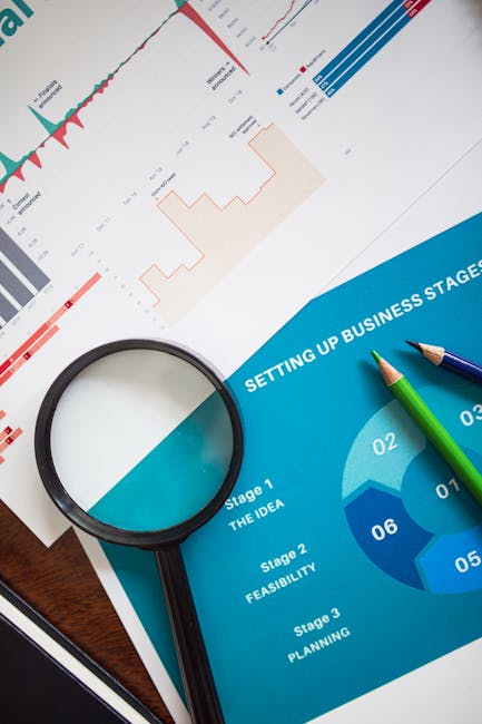 Campaign structure analysis with performance metrics